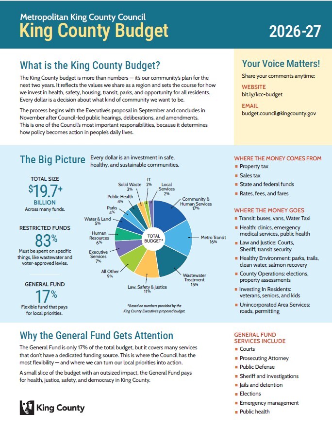Budget 1 pager page 1 
