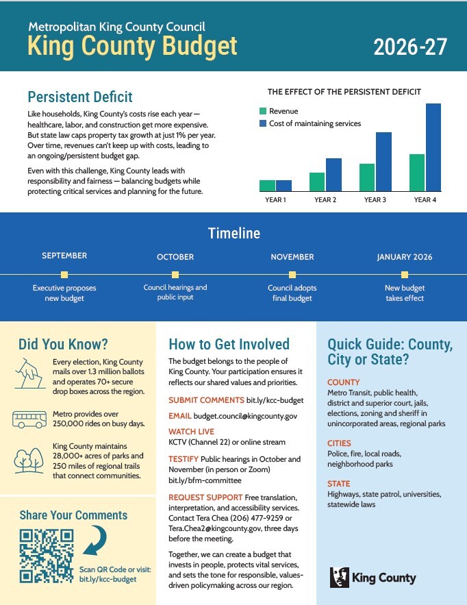 Budget 1 pager page 2