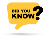Did you know?