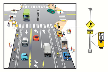 Intersection diagram