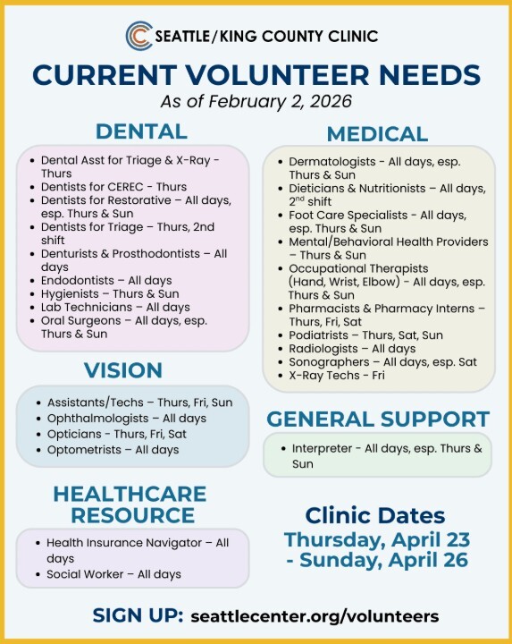 Seattle King County Volunteers needed