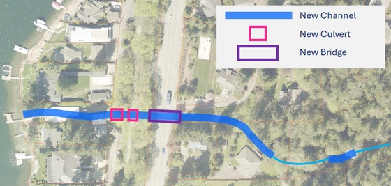 map of the realigned stream