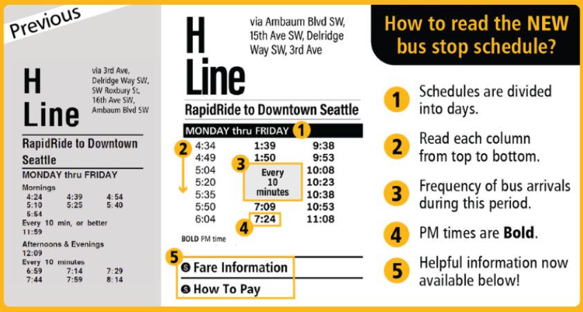 Metro Schedule updates