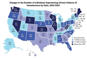 homelessness data