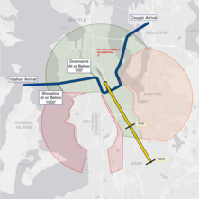 VFR north flow map