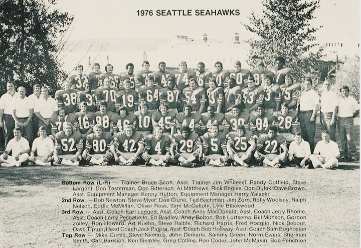 1976 Seattle Seahawks team photo with players in uniform posing for a group shot. 