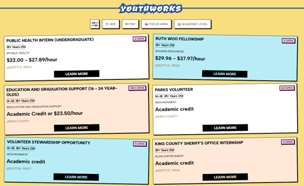 advertisement for youthworks jobs and opportunities.