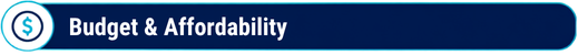 Budget & Affordability