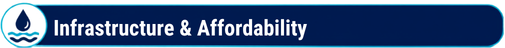 Infrastructure & Affordability