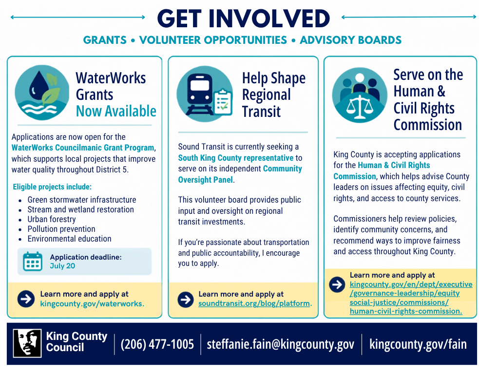 Graphic encouraging people to apply for waterworks grants, Sound Transit Community Oversight Panel, and King County Human & Civil Rights Commission