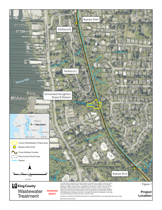 Project map