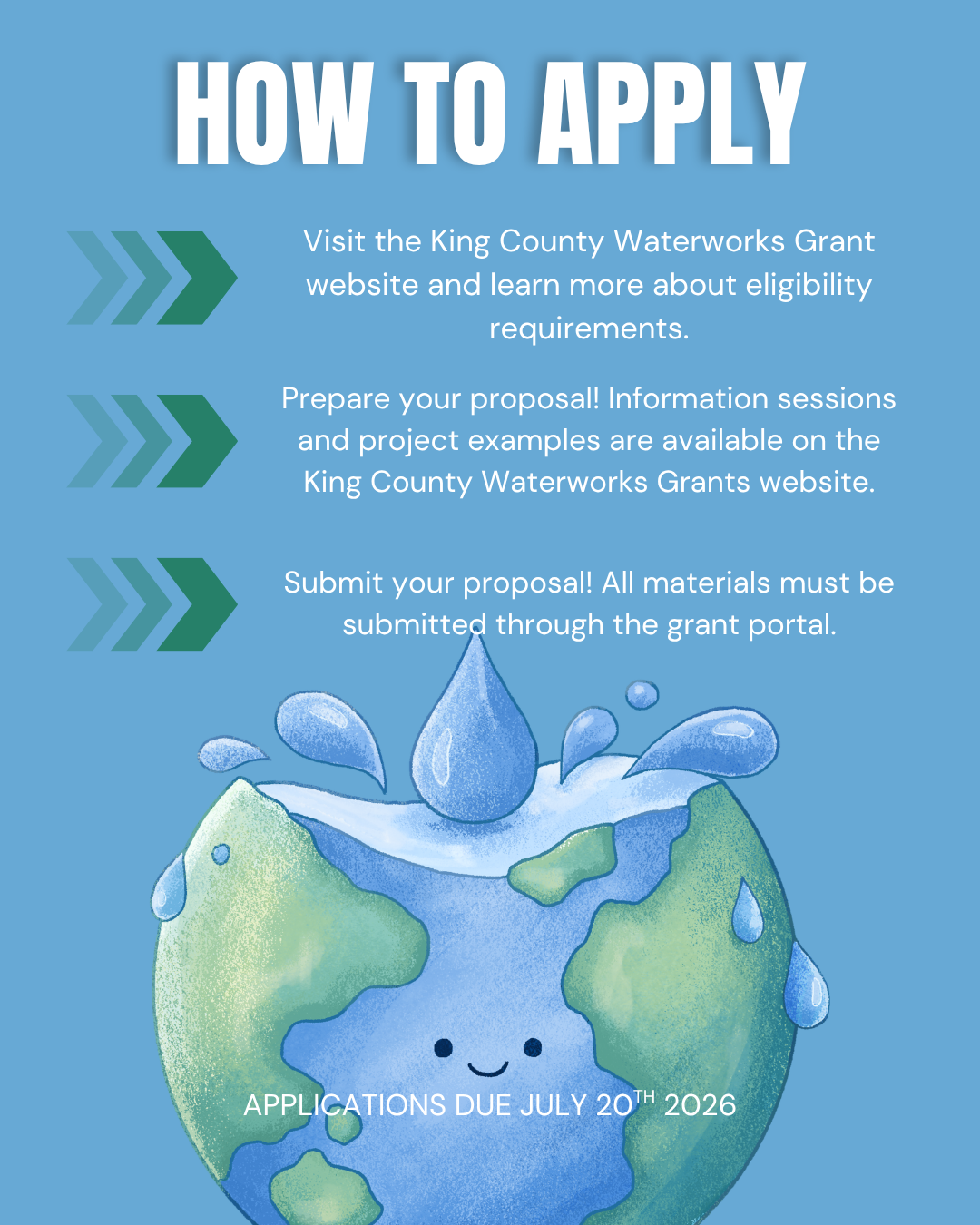 how to guide - waterworks application