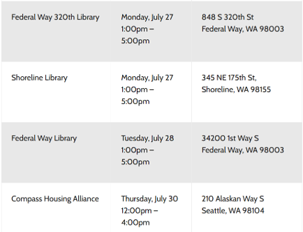 Dates, Times, and Locations of Accessible voting