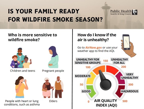 Is your family ready for wildfire smoke season screenshot. Flyer linked