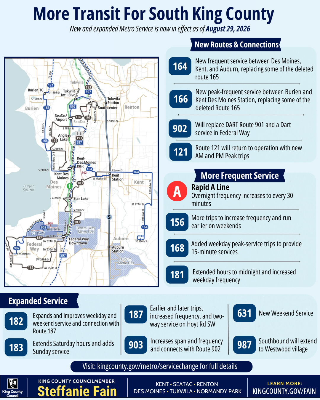 South Link Connections in effect with new routes like 164, 166, 902, and 121 and more frequent service on routes like the Rapid A Line
