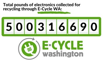 E-Cycle WA 