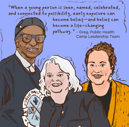 Invest in youth power