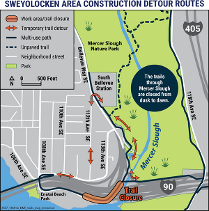 Map of Mercer Slough Trail closures and detours. Follow posted signage for safe access.