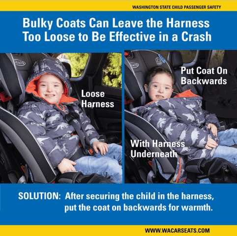car seat safety poster showing how bulky coats affect harness