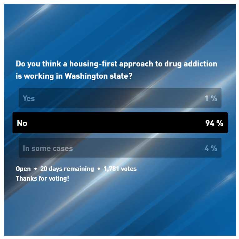 komo poll homelessness