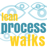 Lean Process Walks