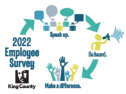 EE Survey logo 2022