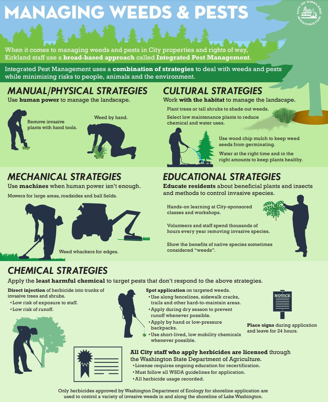 Vegetation management image