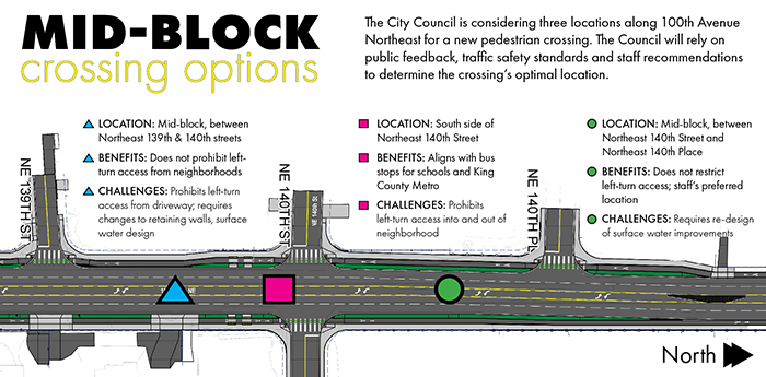 100th Ave Pedestrian Crossing Options Map