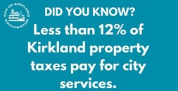 Budget Video property tax did you know