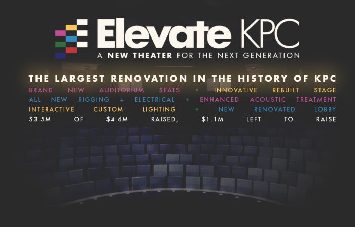 KPC elevate KPC Capital Fundraiser.jpg