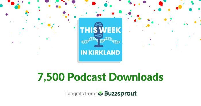 podcast milestone 7500 downloads