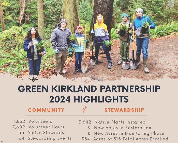 gkp_2024-accomplishments-summary cropped