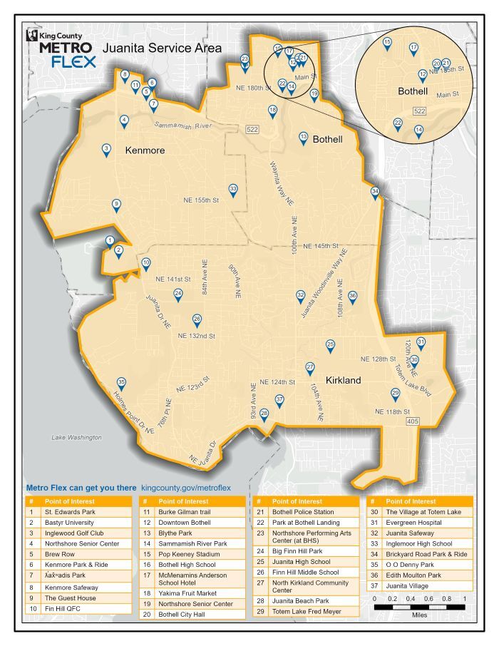 Metro Flex Juanita business listings