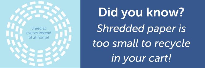 Paper shred did you know