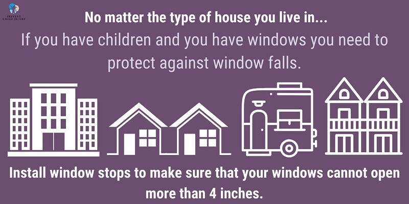 Window Fall safety
