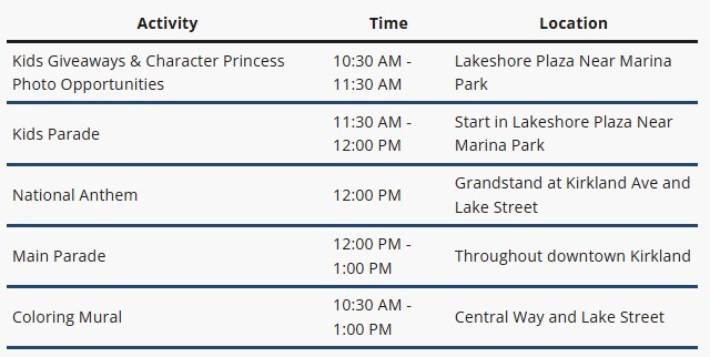 fourth of july celebrate kirkland schedule of events