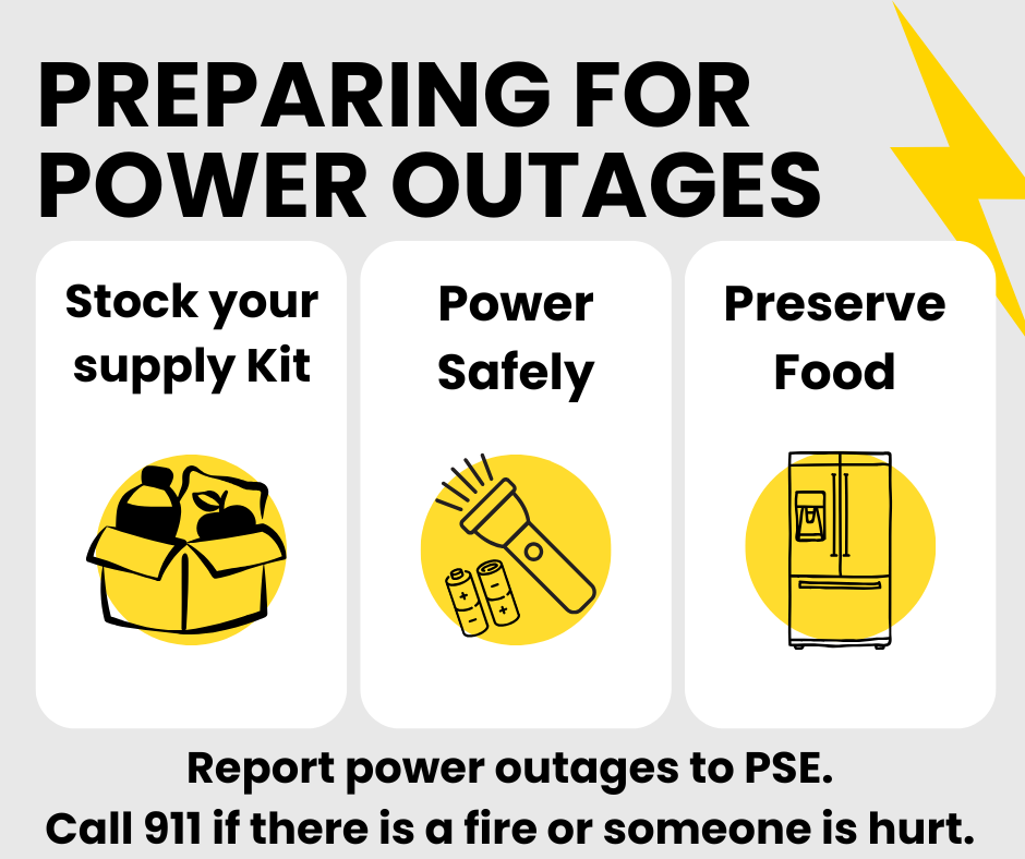 Preparing for Power Outages
