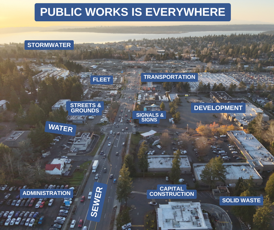 Public Works Week - public works are everywhere