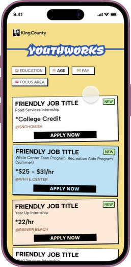 King County Youthworks