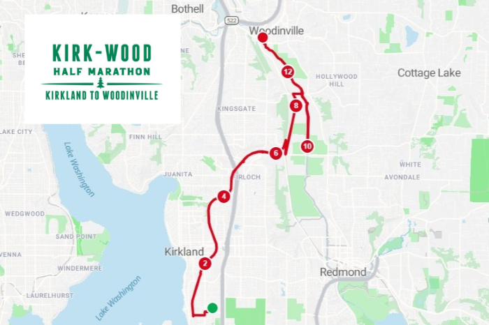 Graphic shows the Kirk-Wood Half Marathon route map with the event logo in the corner