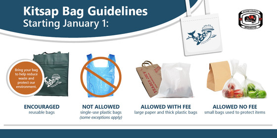 Kitsap bag guidelines