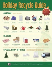 holiday waste recycle guide