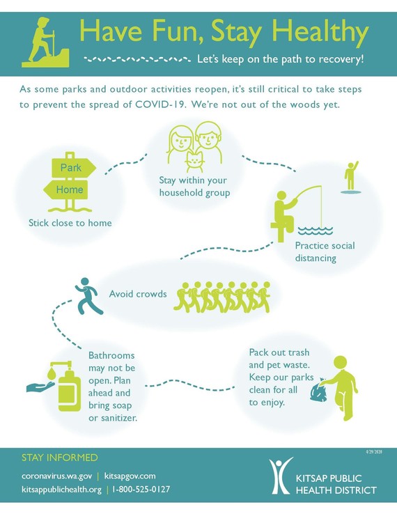 Recreate responsibly