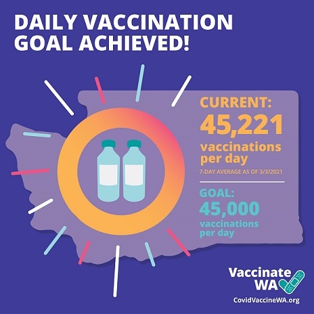 vaccine goal