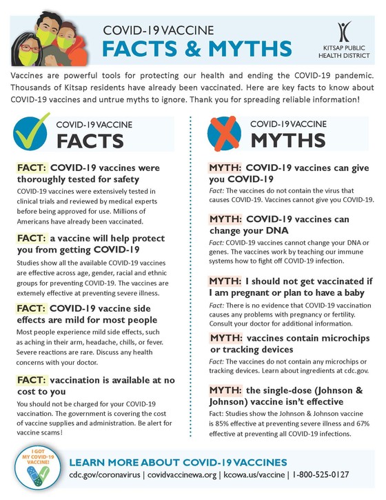 COVID vaccine facts