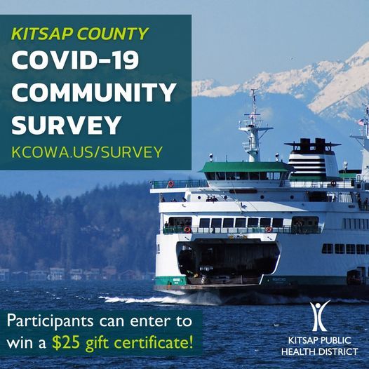 KPHD community survey