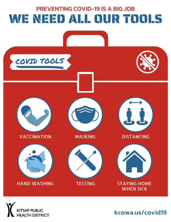 COVID toolkit