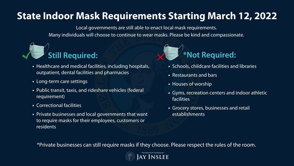 march 12 mask rule changes