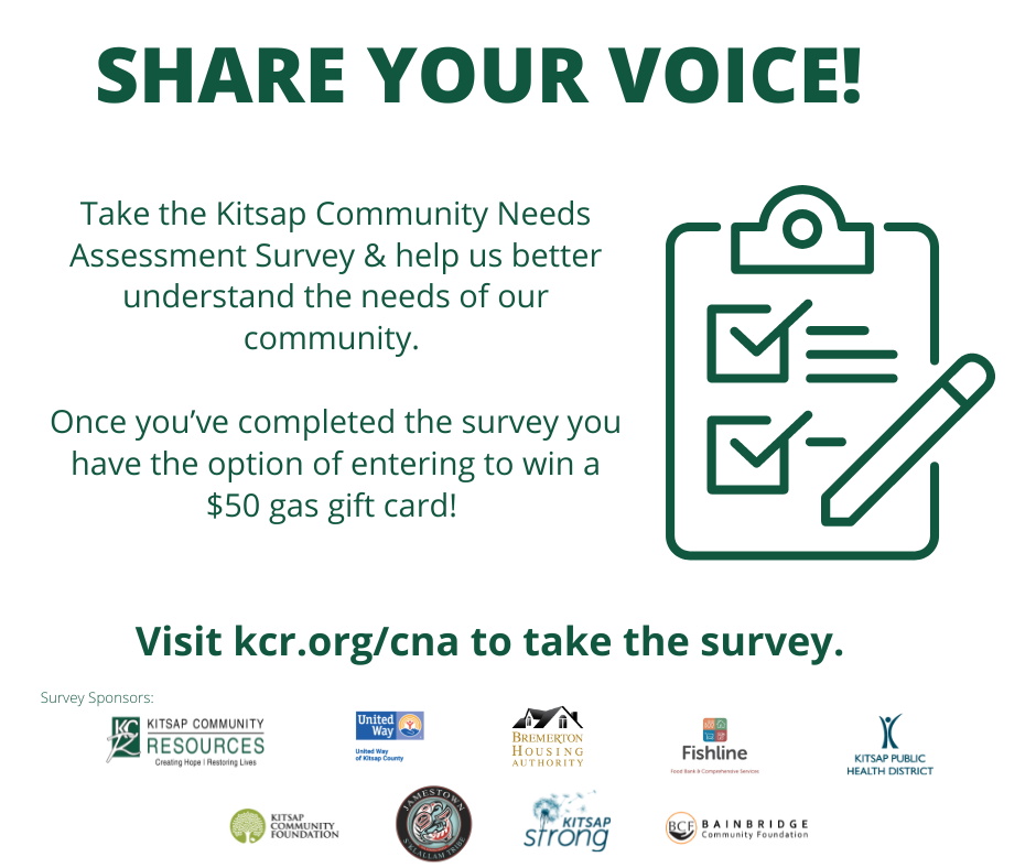 Kitsap County COVID-19 survey — we need your input!
