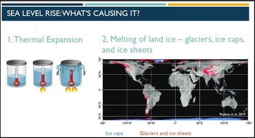 Thermal expansion and ice melt cause sea level rise.